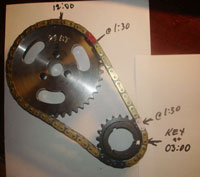 Hudson True Roller Timing Chains